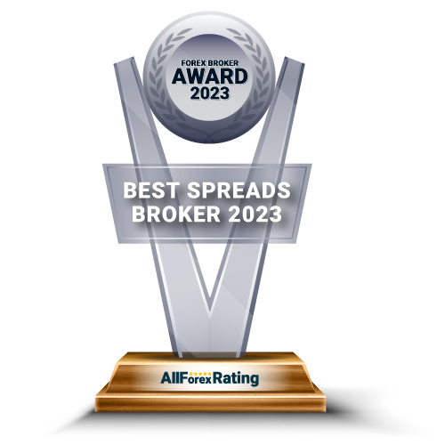 best-spreads-broker